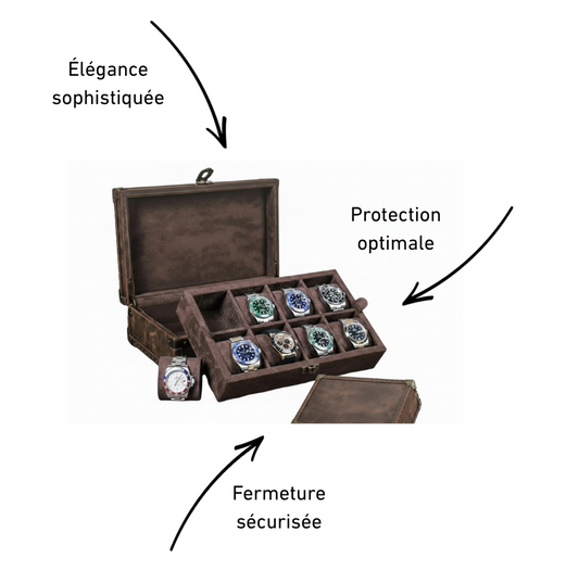 Boîte à Montre - Prestige™ série 8