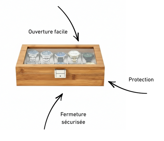Boîte à Montre - Bambou Prestige Série 10