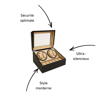 Remontoir - Coffret Élégant
