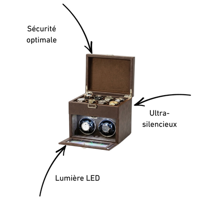 Remontoir - Coffret Prestige
